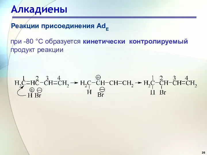 Алкадиены Реакции присоединения AdE при -80 °С образуется кинетически контролируемый продукт реакции