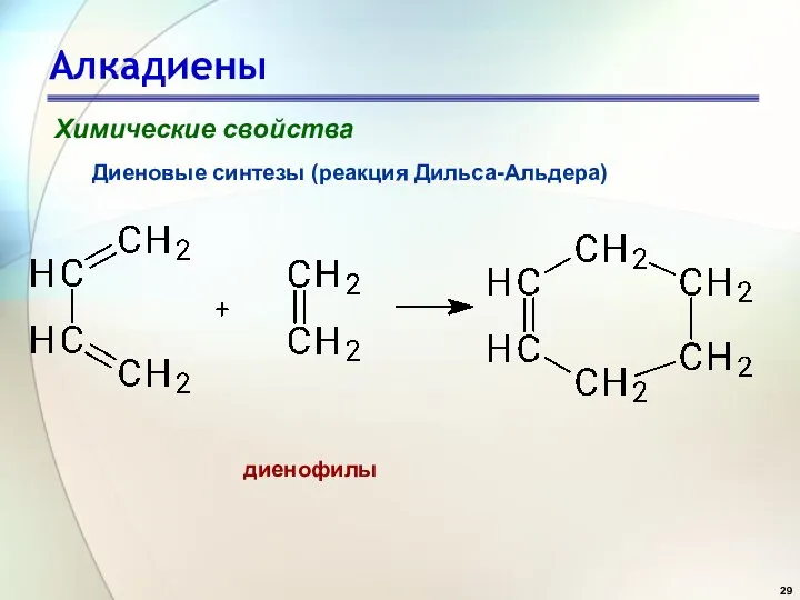 Алкадиены Химические свойства Диеновые синтезы (реакция Дильса-Альдера) диенофилы