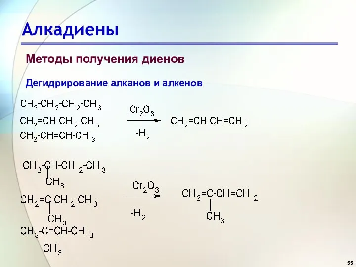 Алкадиены Методы получения диенов Дегидрирование алканов и алкенов