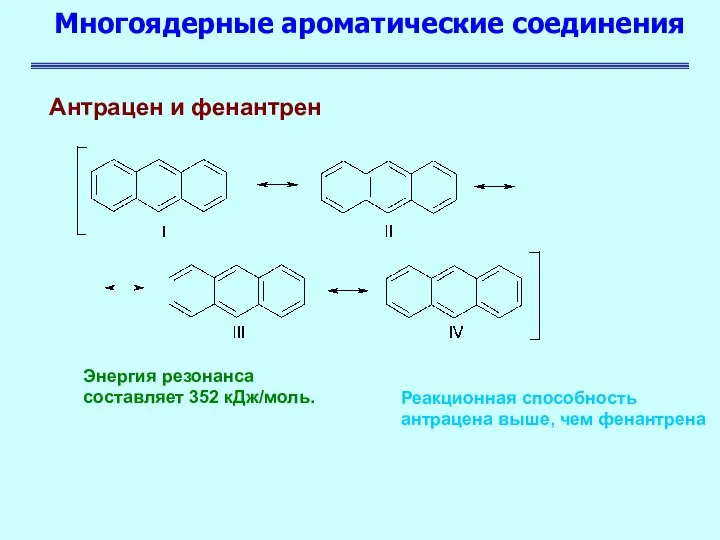 Многоядерные ароматические соединения Антрацен и фенантрен Энергия резонанса составляет 352 кДж/моль.