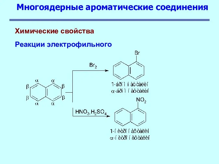 Многоядерные ароматические соединения Химические свойства Реакции электрофильного