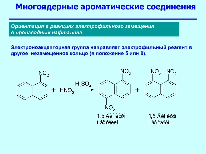 Многоядерные ароматические соединения Ориентация в реакциях электрофильного замещения в производных нафталина