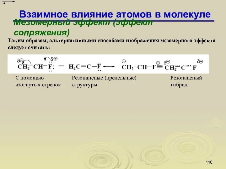 Взаимное влияние атомов в молекуле Мезомерный эффект (эффект сопряжения) Таким образом,