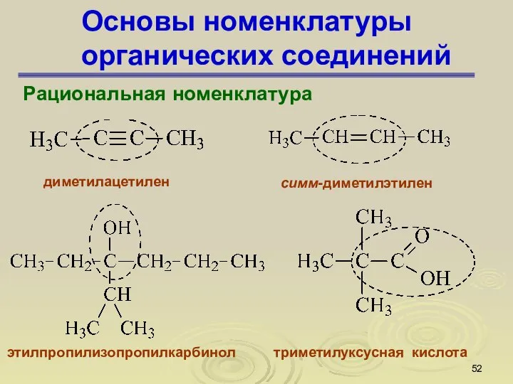 Основы номенклатуры органических соединений Рациональная номенклатура диметилацетилен симм-диметилэтилен этилпропилизопропилкарбинол триметилуксусная кислота