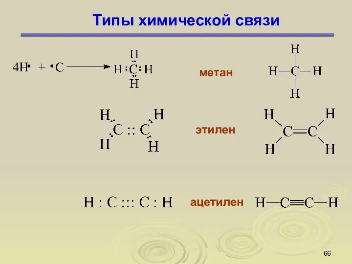 Типы химической связи метан этилен ацетилен