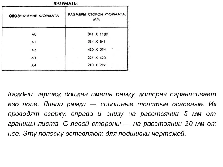 Каждый чертеж должен иметь рамку, которая ограничивает его поле. Линии рамки