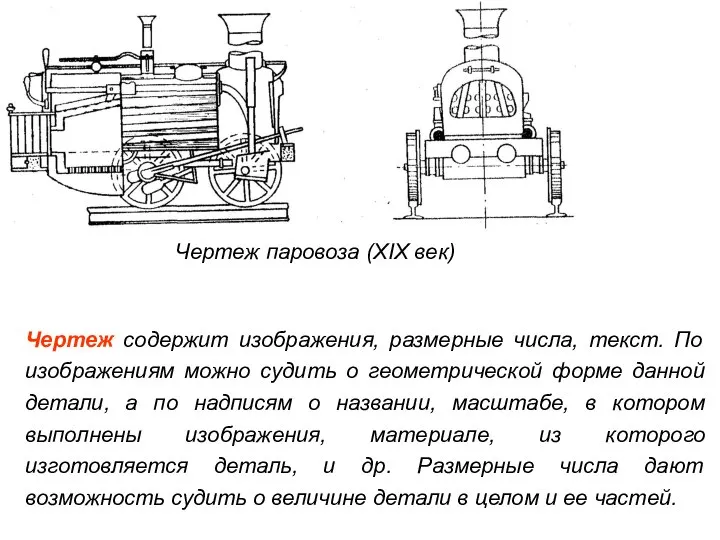 Чертеж паровоза (XIХ век) Чертеж содержит изображения, размерные числа, текст. По