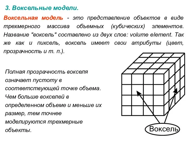 3. Воксельные модели. Воксельная модель - это представление объектов в виде