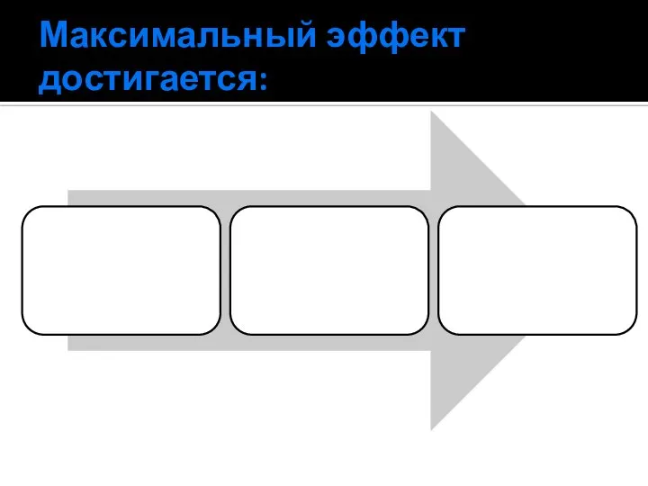 Максимальный эффект достигается: