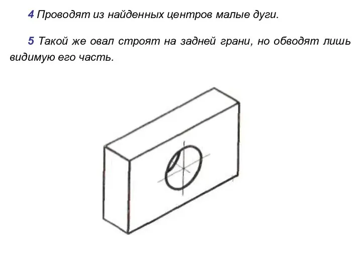 4 Проводят из найденных центров малые дуги. 5 Такой же овал