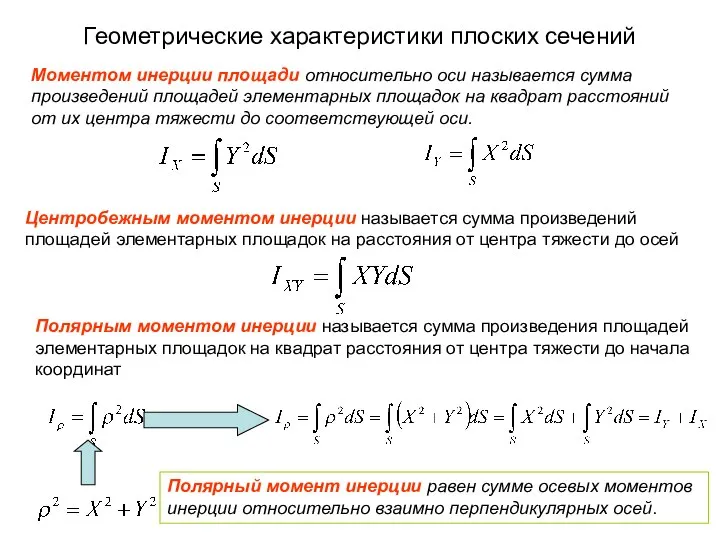 Моментом инерции площади относительно оси называется сумма произведений площадей элементарных площадок