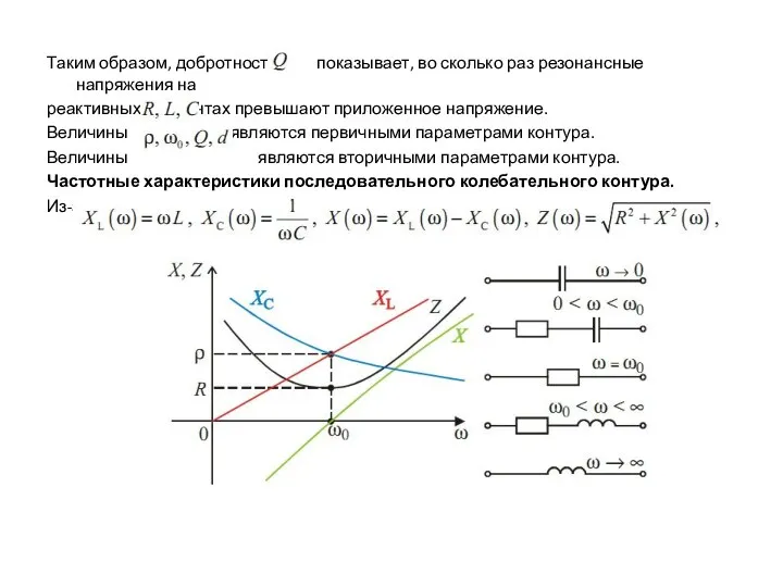 Таким образом, добротность показывает, во сколько раз резонансные напряжения на реактивных