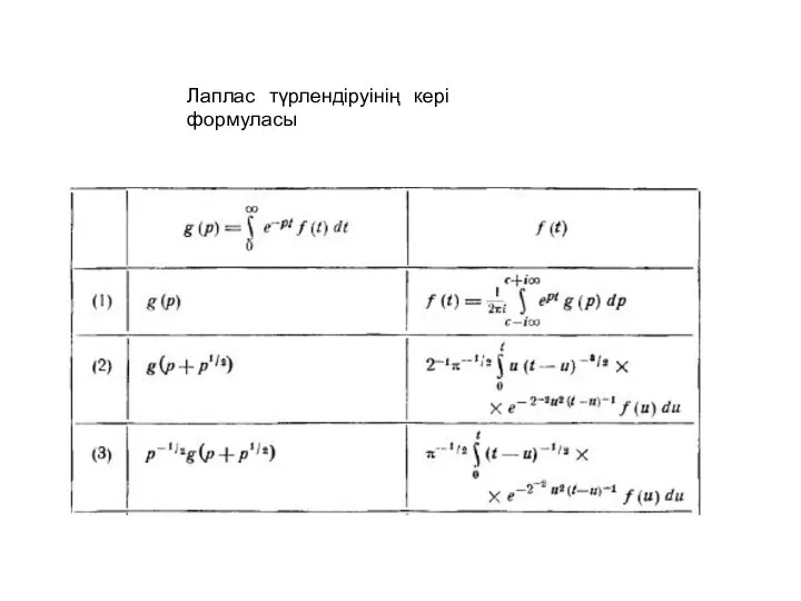 Лаплас түрлендіруінің кері формуласы