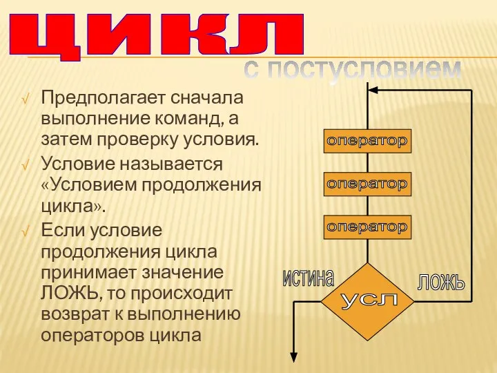 Предполагает сначала выполнение команд, а затем проверку условия. Условие называется «Условием