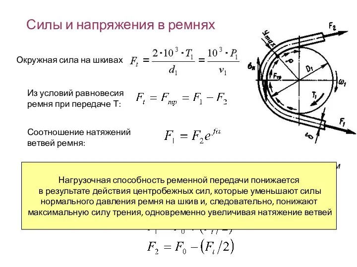 Силы и напряжения в ремнях Окружная сила на шкивах Из условий