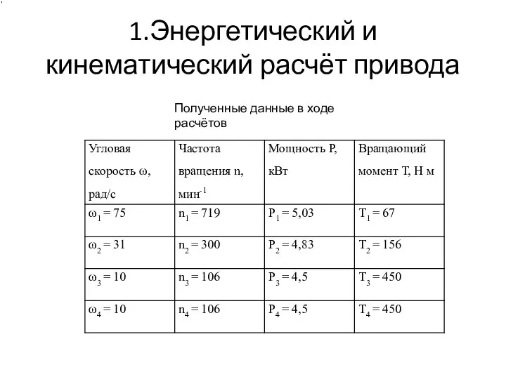 1.Энергетический и кинематический расчёт привода Полученные данные в ходе расчётов