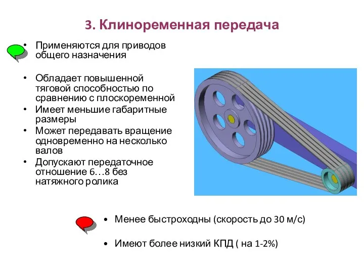 3. Клиноременная передача Применяются для приводов общего назначения Обладает повышенной тяговой