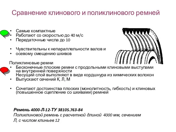 Сравнение клинового и поликлинового ремней Самые компактные Работают со скоростью до