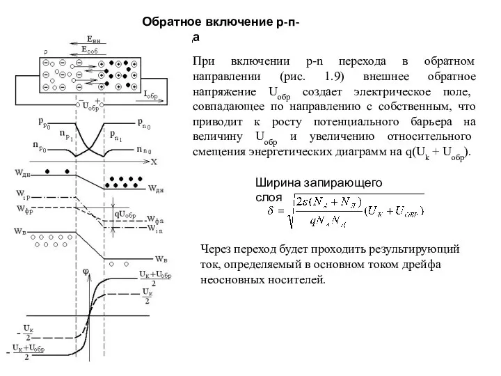 Обратное включение р-п-перехода При включении p-n перехода в обратном направлении (рис.