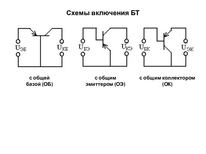 Схемы включения БТ с общим коллектором (ОК) с общей базой (ОБ) с общим эмиттером (ОЭ)