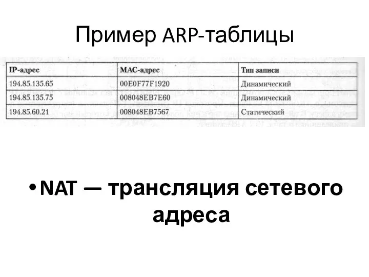 Пример ARP-таблицы NAT — трансляция сетевого адреса