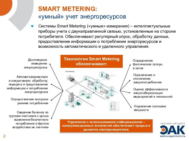 Технологии Smart Metering обеспечивают: SMART METERING: «умный» учет энергоресурсов Системы Smart