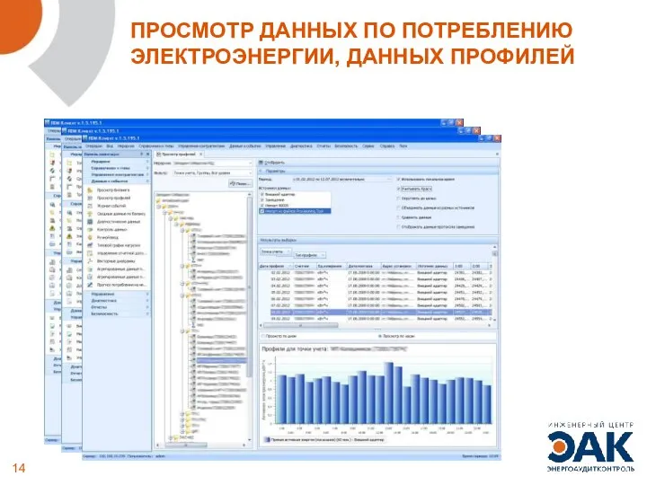 ПРОСМОТР ДАННЫХ ПО ПОТРЕБЛЕНИЮ ЭЛЕКТРОЭНЕРГИИ, ДАННЫХ ПРОФИЛЕЙ