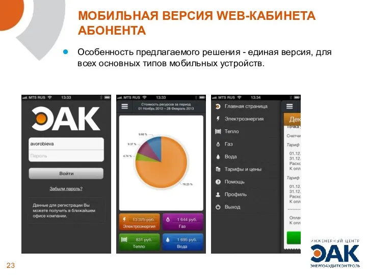 МОБИЛЬНАЯ ВЕРСИЯ WEB-КАБИНЕТА АБОНЕНТА Особенность предлагаемого решения - единая версия, для всех основных типов мобильных устройств.