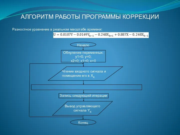 АЛГОРИТМ РАБОТЫ ПРОГРАММЫ КОРРЕКЦИИ Разностное уравнение в реальном масштабе времени: