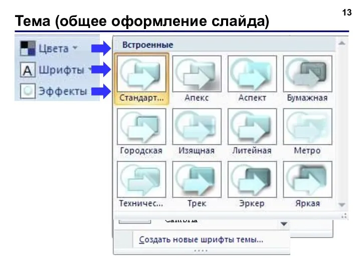 Тема (общее оформление слайда)