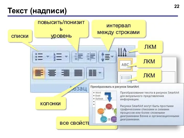 Текст (надписи) списки повысить/понизить уровень интервал между строками колонки все свойства абзаца ЛКМ ЛКМ ЛКМ