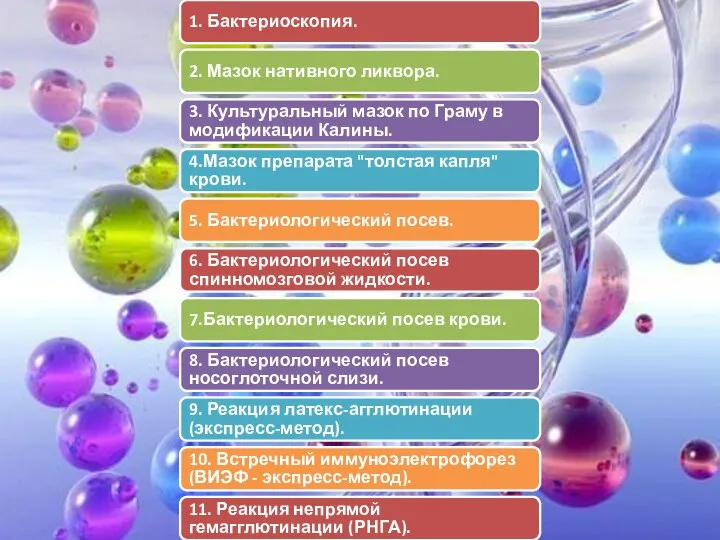 1. Бактериоскопия. 2. Мазок нативного ликвора. 3. Культуральный мазок по Граму