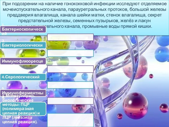 При подозрении на наличие гонококковой инфекции исследуют отделяемое мочеиспускательного канала, парауретральных