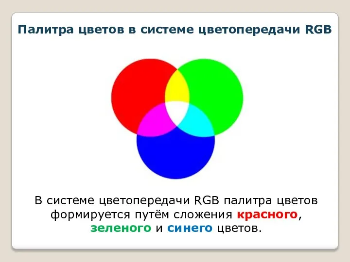Палитра цветов в системе цветопередачи RGB В системе цветопередачи RGB палитра
