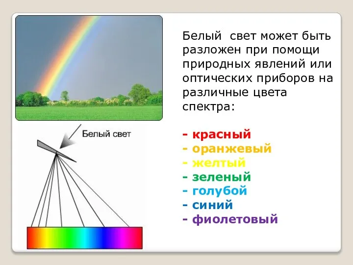 Белый свет может быть разложен при помощи природных явлений или оптических