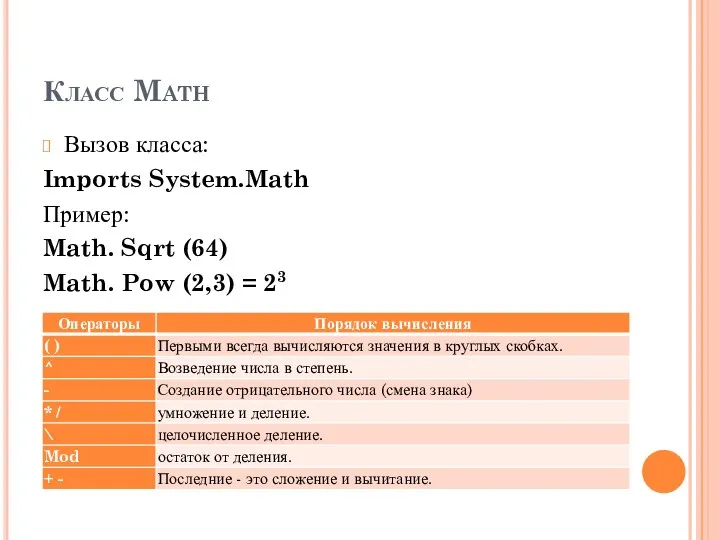 Класс Math Вызов класса: Imports System.Math Пример: Math. Sqrt (64) Math. Pow (2,3) = 23