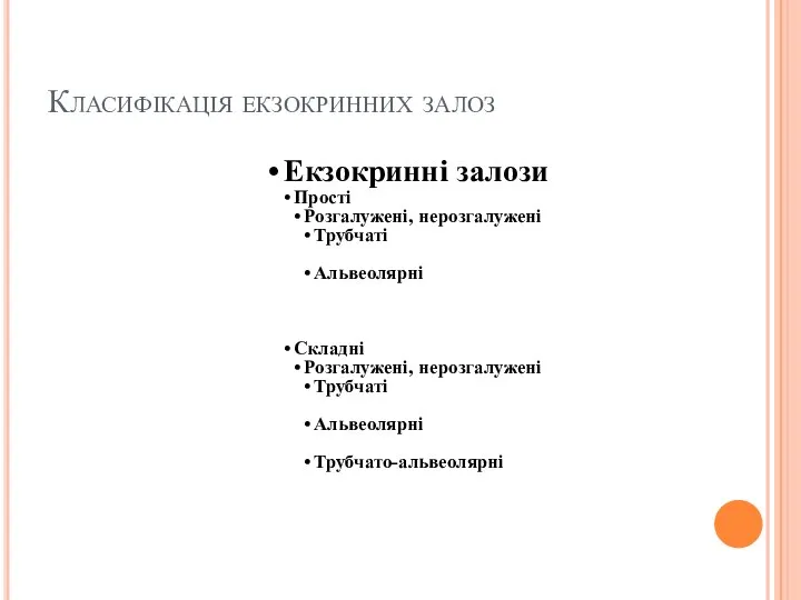 Класифікація екзокринних залоз Екзокринні залози Прості Розгалужені, нерозгалужені Трубчаті Альвеолярні Складні Розгалужені, нерозгалужені Трубчаті Альвеолярні Трубчато-альвеолярні