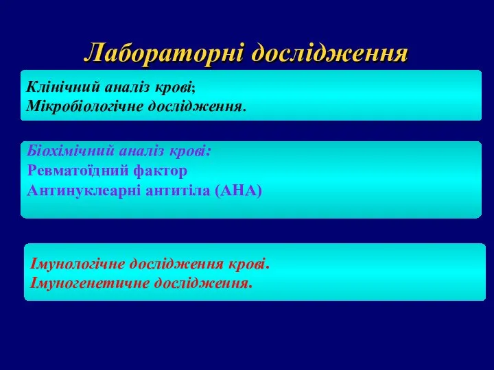 Лабораторні дослідження