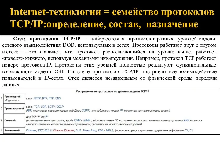 Internet-технологии = семейство протоколов TCP/IP:определение, состав, назначение Стек протоколов TCP/IP— набор