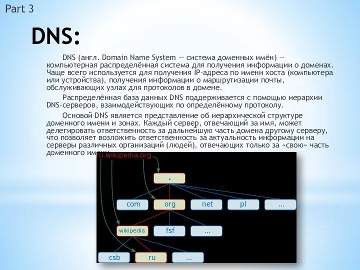 DNS: DNS (англ. Domain Name System — система доменных имён) —