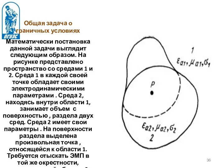 Общая задача о граничных условиях Математически постановка данной задачи выглядит следующим