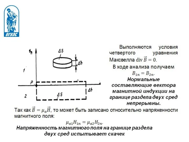 Граничные условия для нормальных составляющих магнитного поля