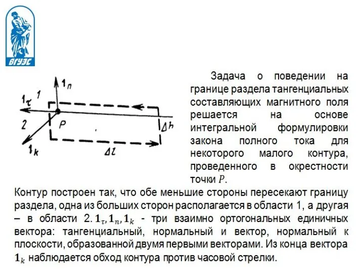 Граничные условия для тангенциальной составляющей магнитного поля