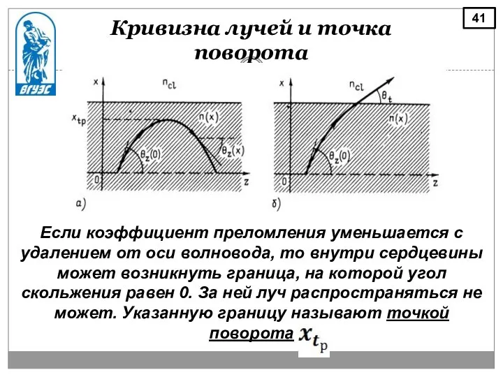 Кривизна лучей и точка поворота Если коэффициент преломления уменьшается с удалением