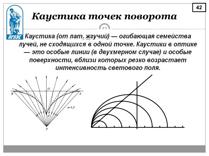 Каустика точек поворота 42