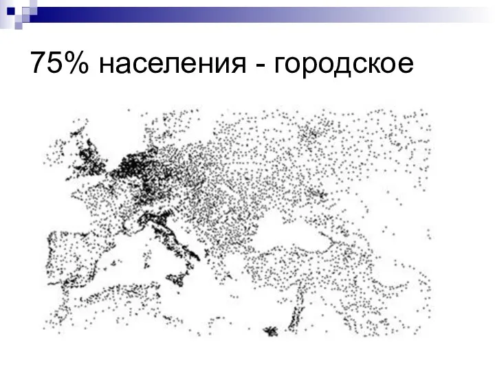 75% населения - городское