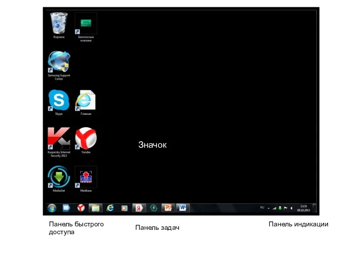 Панель быстрого доступа Панель задач Панель индикации Значок