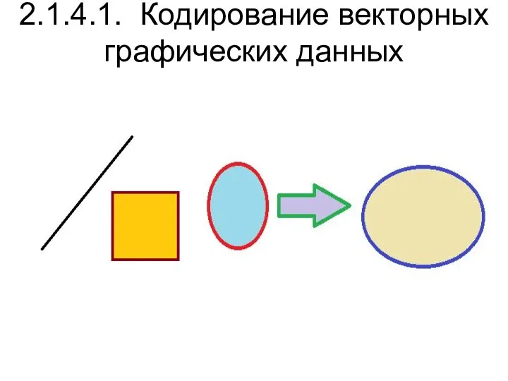 2.1.4.1. Кодирование векторных графических данных