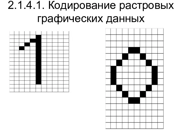 2.1.4.1. Кодирование растровых графических данных