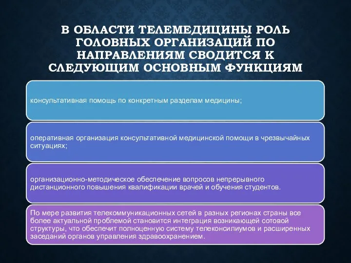 В ОБЛАСТИ ТЕЛЕМЕДИЦИНЫ РОЛЬ ГОЛОВНЫХ ОРГАНИЗАЦИЙ ПО НАПРАВЛЕНИЯМ СВОДИТСЯ К СЛЕДУЮЩИМ ОСНОВНЫМ ФУНКЦИЯМ